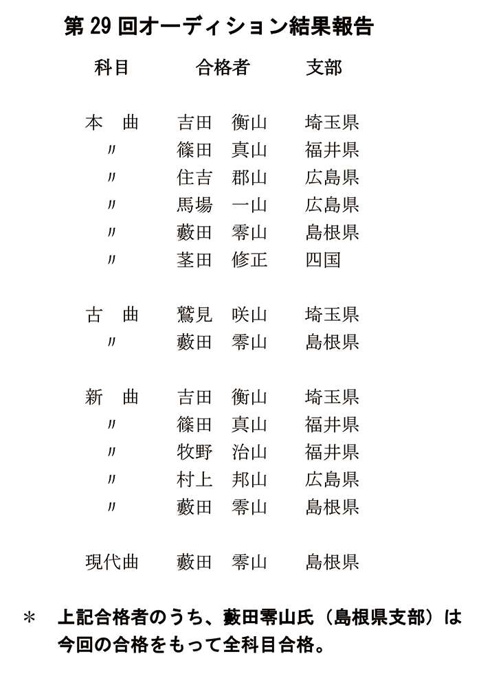 第29回オーディション結果報告